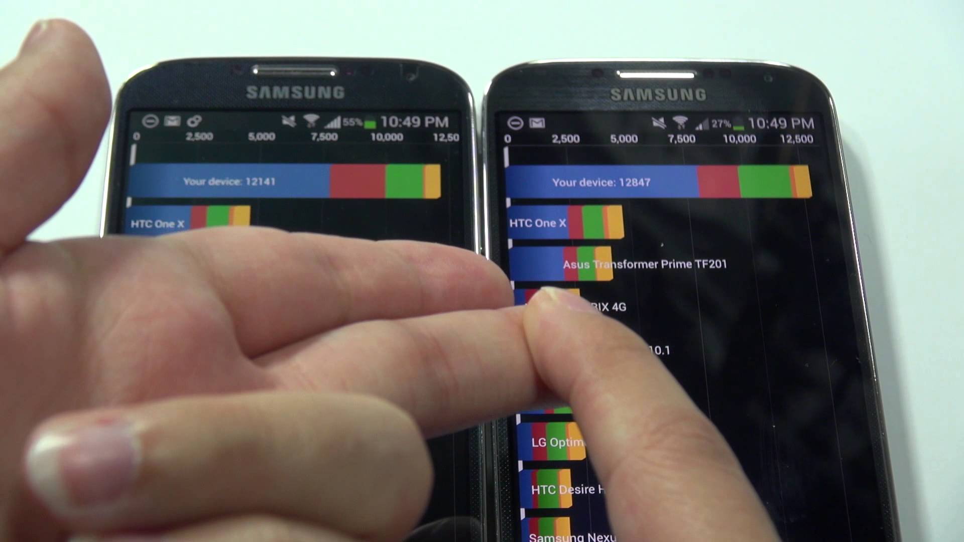 Galaxy S4 Exynos vs Snapdragon: Which is Best?