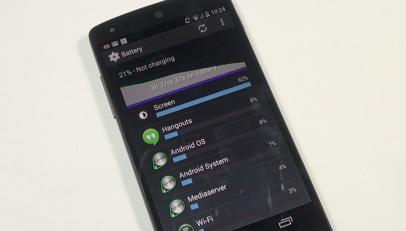 Nexus 5: “Mini” Review and Impressions